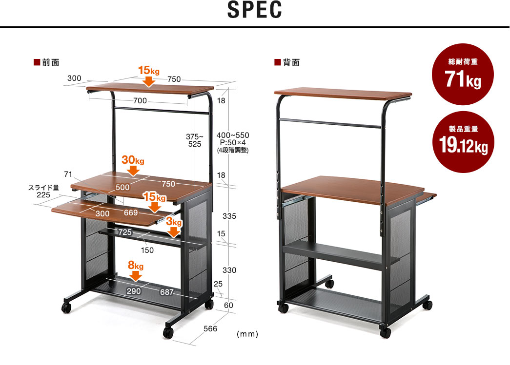SPEC