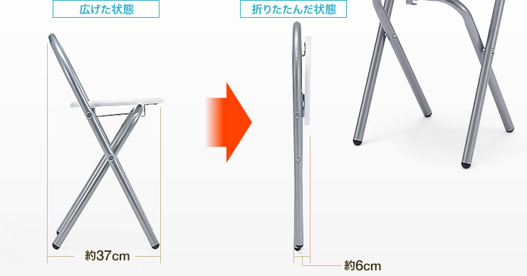 広げた状態　折りたたんだ状態
