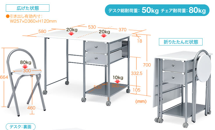 広げた状態