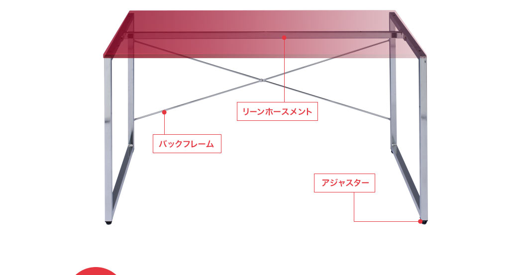 バックフレーム リーンホースメント