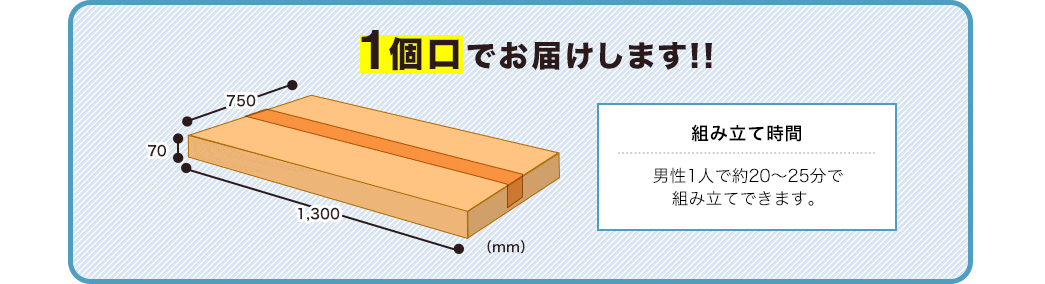 1個口でお届けします