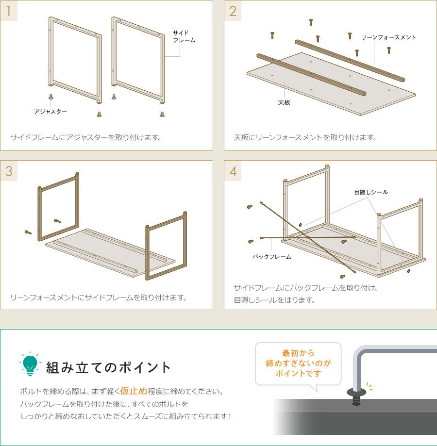 組み立てのポイント