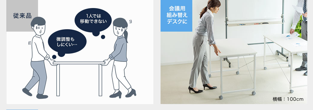 従来品　会議用組み替えデスクに