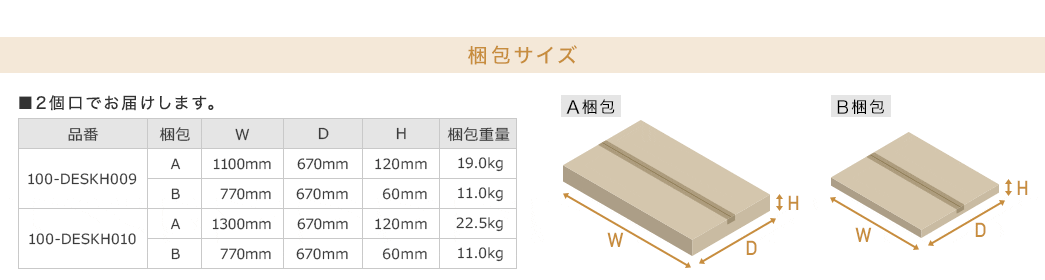梱包サイズ