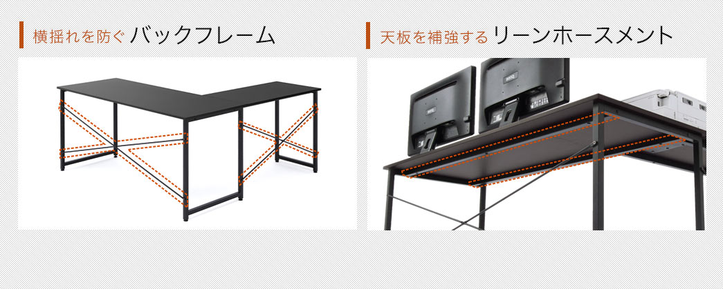 横揺れを防ぐバックフレーム 天板を補強するリーンホースメント