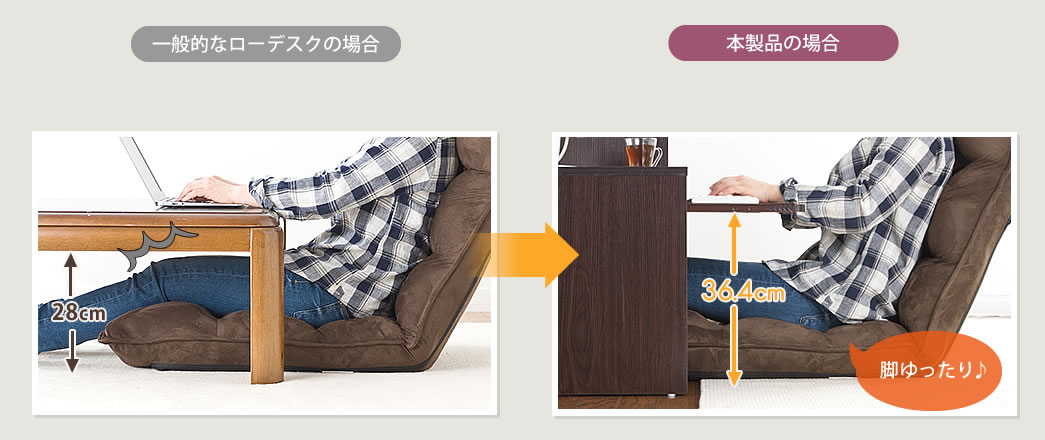 一般的なローデスクの場合 本製品の場合