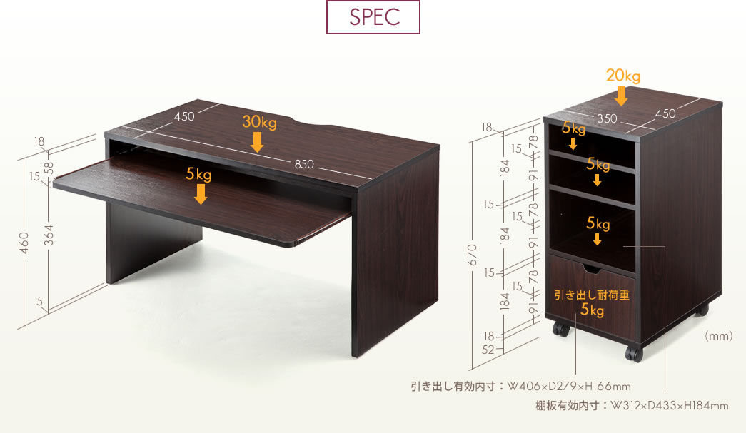 SPEC