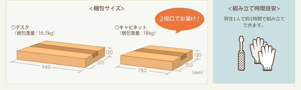 梱包サイズ 組み立て時間目安