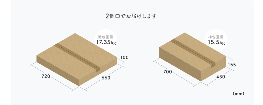 2個口でお届けします