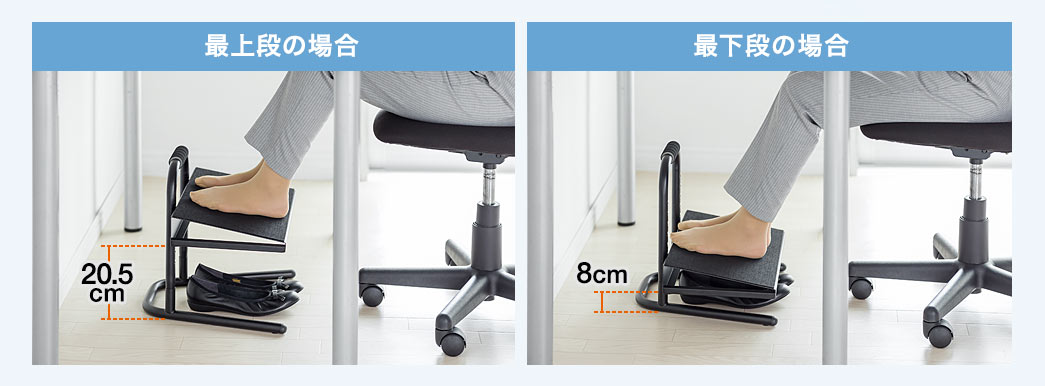 最上段の場合 最下段の場合