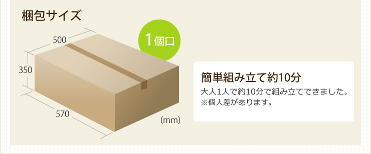 梱包サイズ