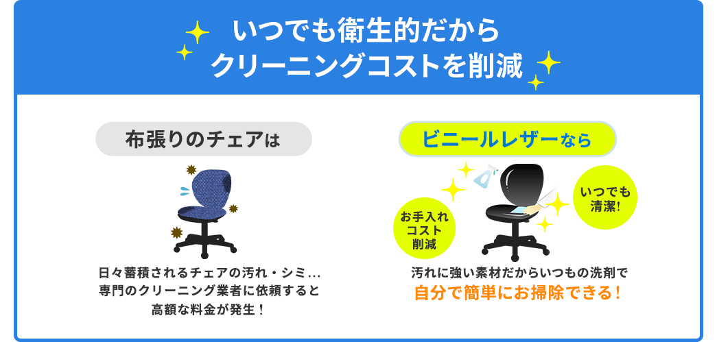 いつでも衛生的だからクリーニングコストを削減