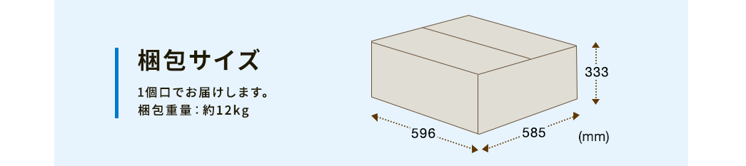 梱包サイズ
