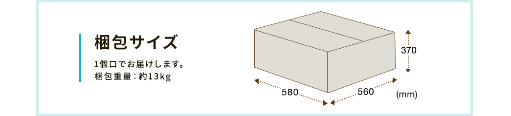 梱包サイズ