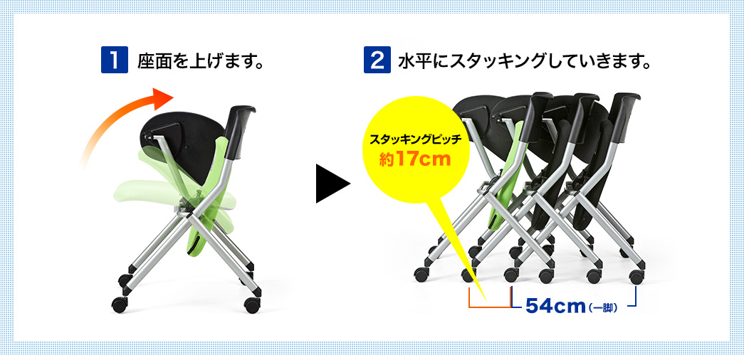 座面を上げます 水平にスタッキングしていきます