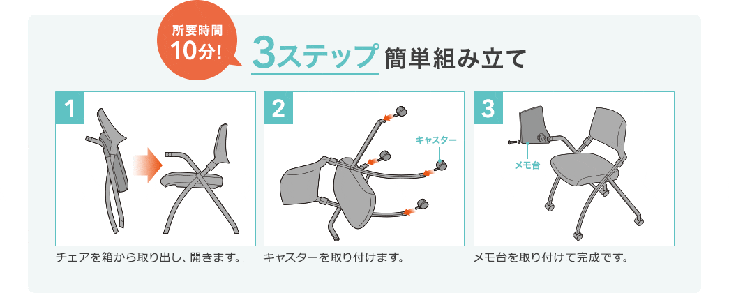 3ステップ簡単組み立て