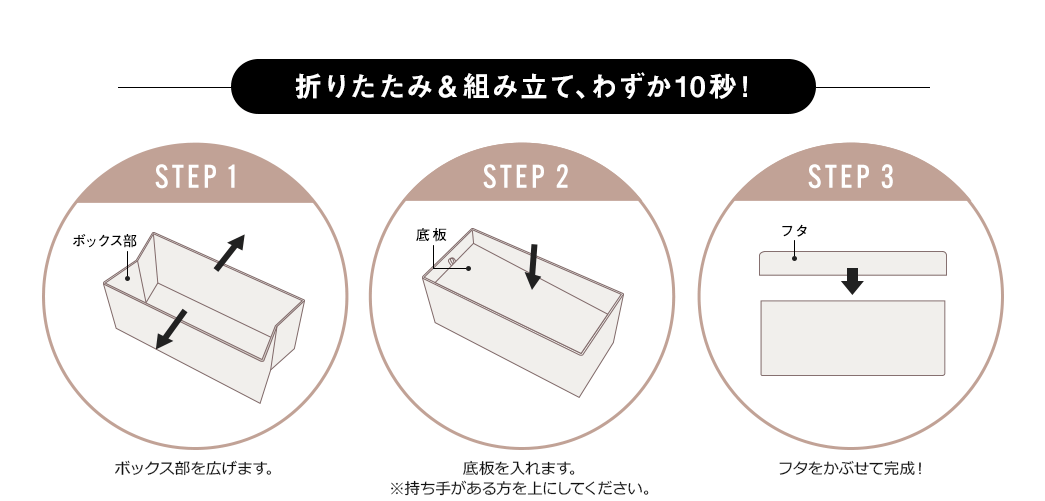 折りたたみ＆組み立て、わずか10秒