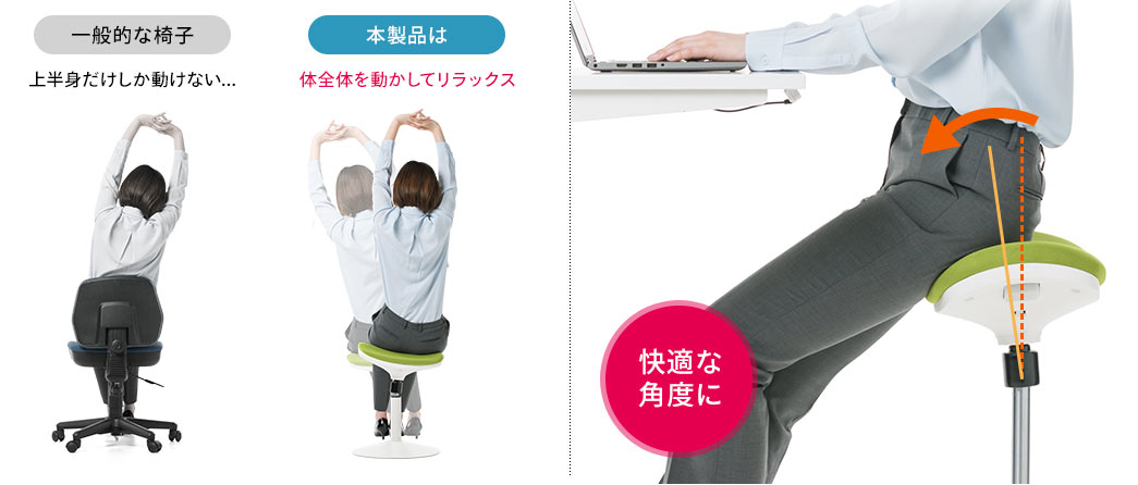 快適な角度に