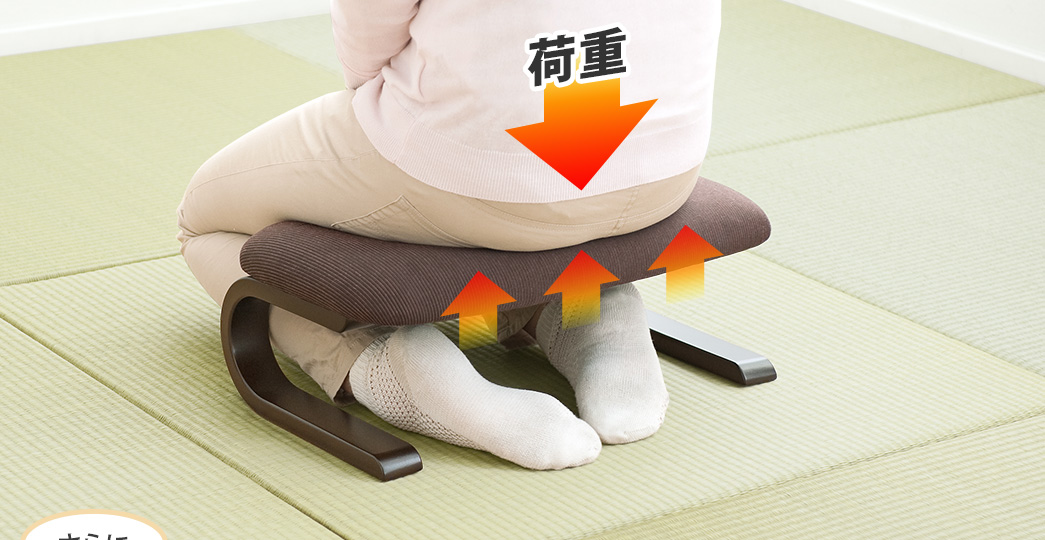 荷重