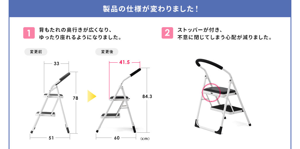 製品の仕様が変わりました