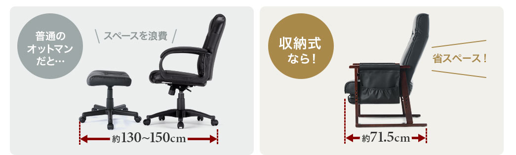 普通のオットマンだと 収納式なら