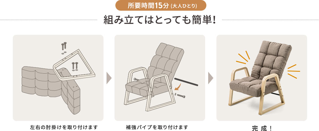 所要時間15分（大人ひとり） 組み立てはとっても簡単