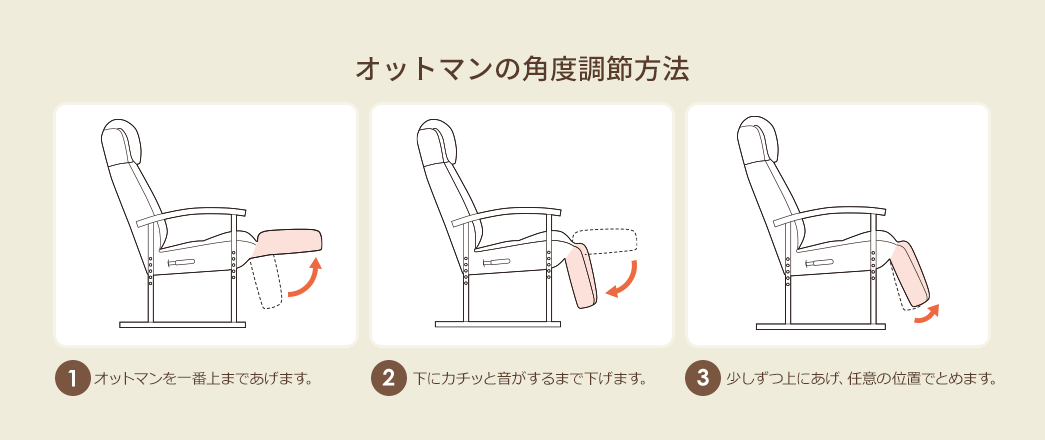 オットマンの角度調節方法