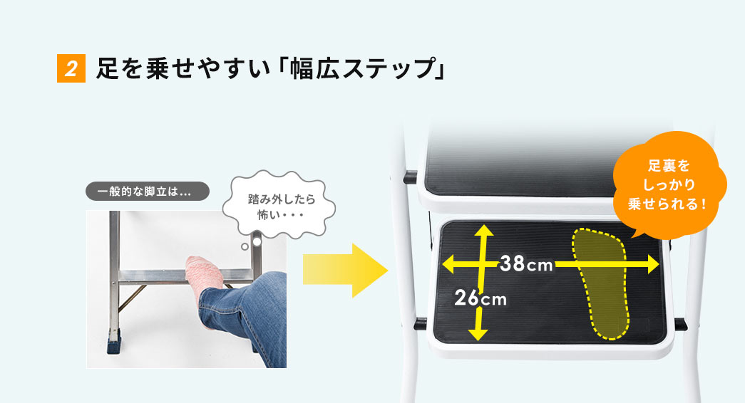 2.足を乗せやすい「幅広ステップ」