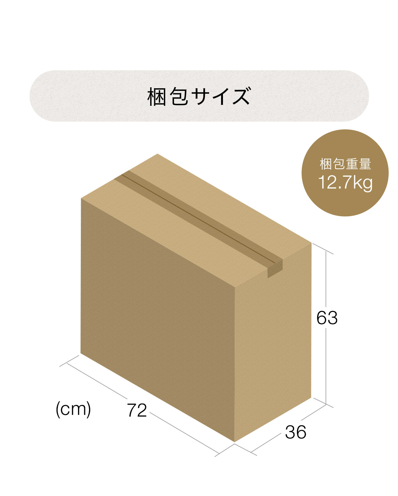 梱包サイズ 梱包重量12.7kg