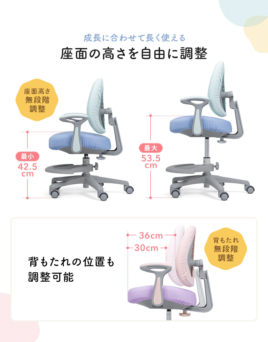 座面と背もたれを自由に調整できるから成長に合わせて長く使え、座面は42.5～53.5cm、背もたれは30～36cmの範囲で調整可能です。