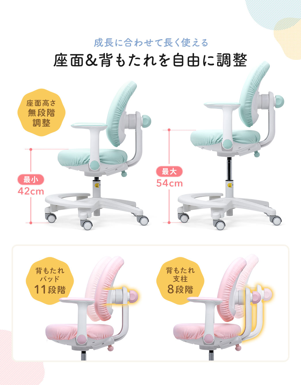 座面と背もたれを自由に調整できるから成長に合わせて長く使え、座面は42～54cm、背もたれパッドは11段階、背もたれ支柱8段階で調整可能です。