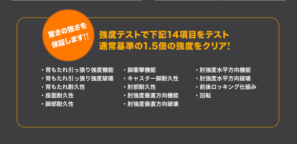 強度テストで下記14項目をテスト 通常基準の1.5倍の強度をクリア