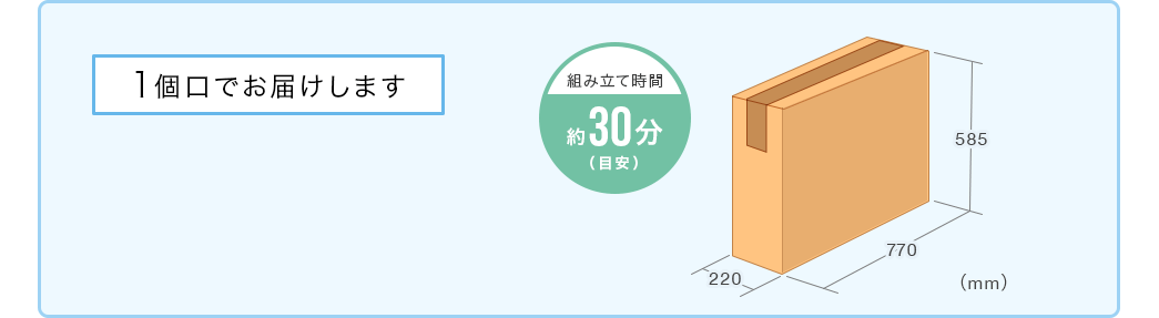 1個口でお届けします