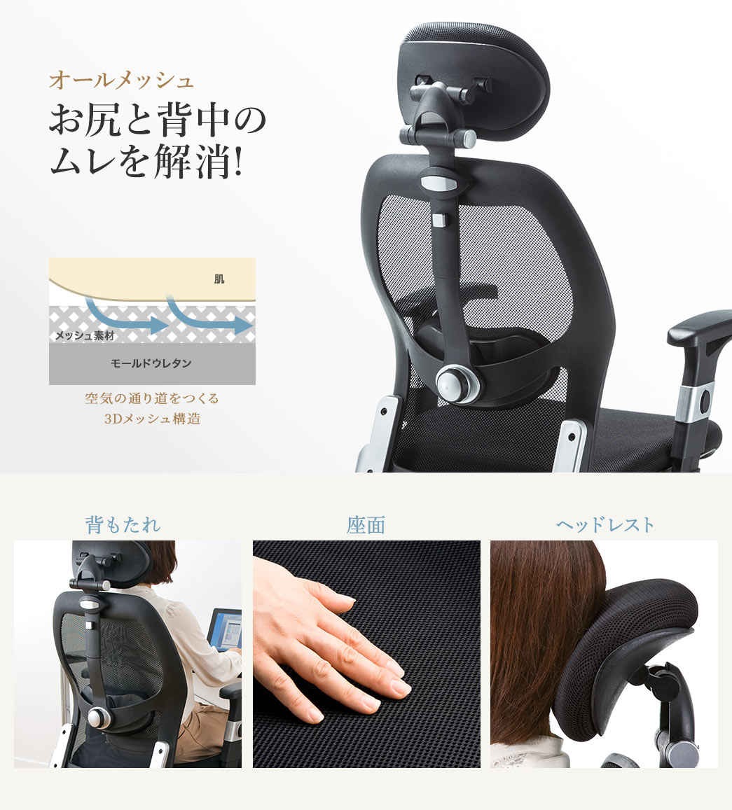 オールメッシュ おしりと背中のムレを解消！