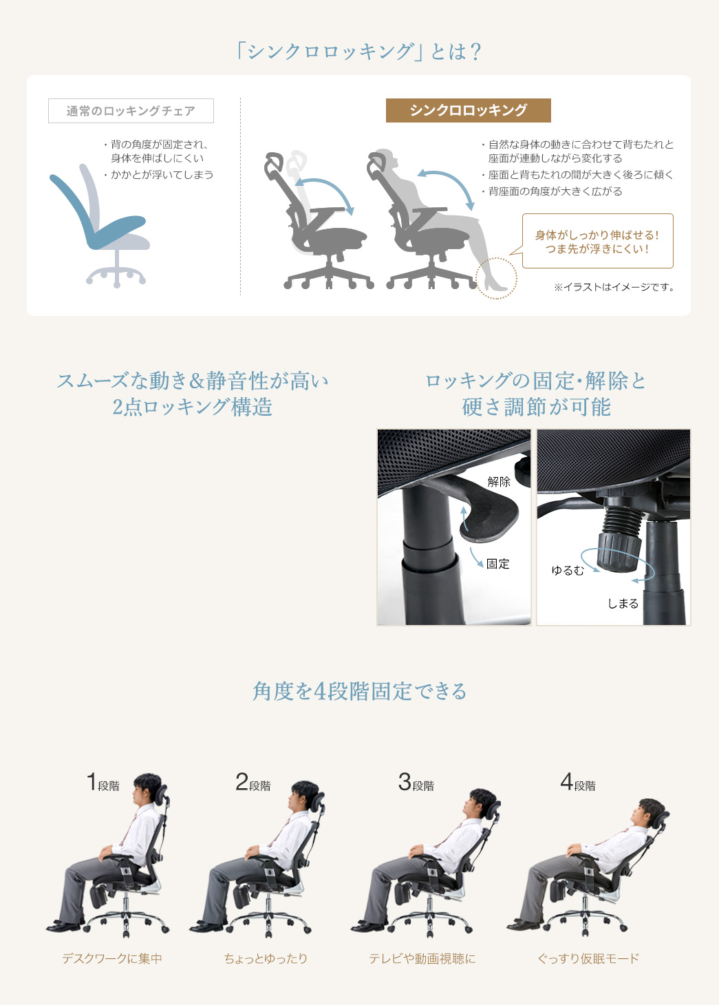 「シンクロロッキング」とは？