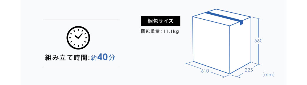 梱包サイズ