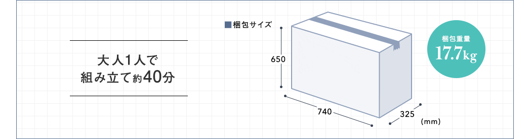 大人1人で組み立て約40分