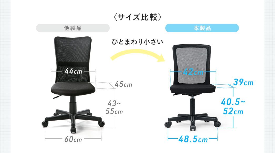 本製品は他製品と比べてひとまわり小さいです。