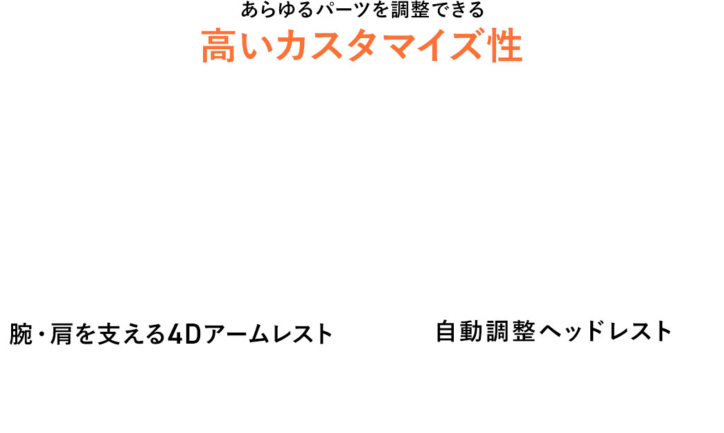 あらゆるパーツを調整できる高いカスタマイズ性