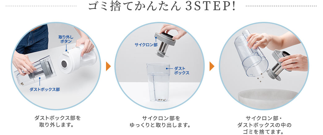ゴミ捨てかんたん3STEP！