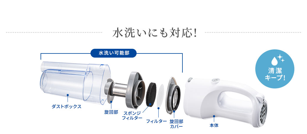 水洗いにも対応！