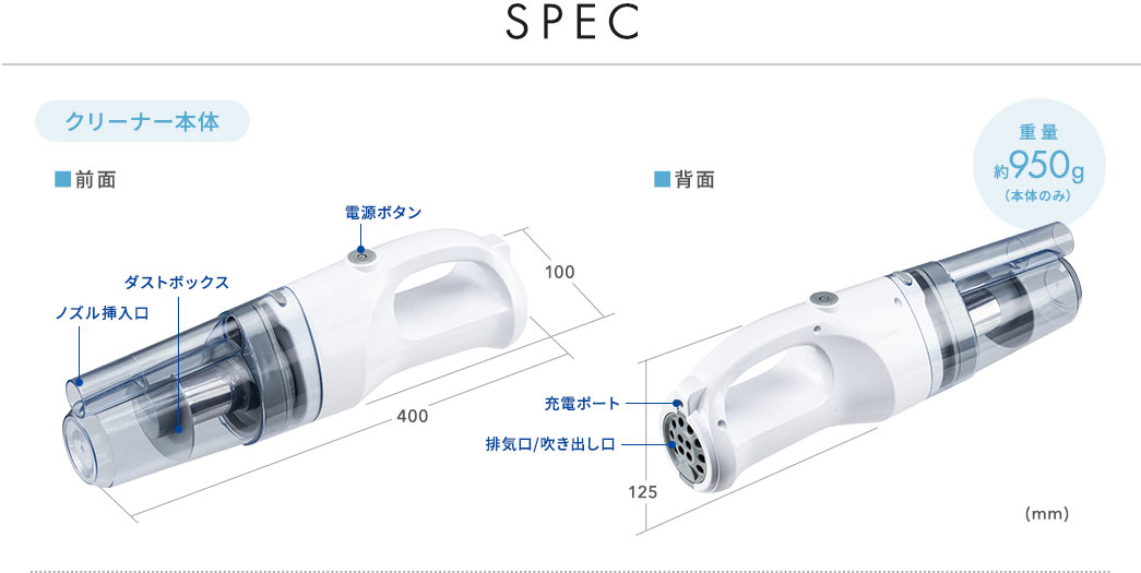 SPEC
