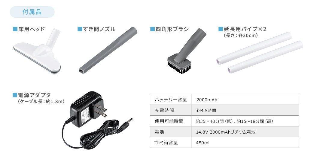 付属品
