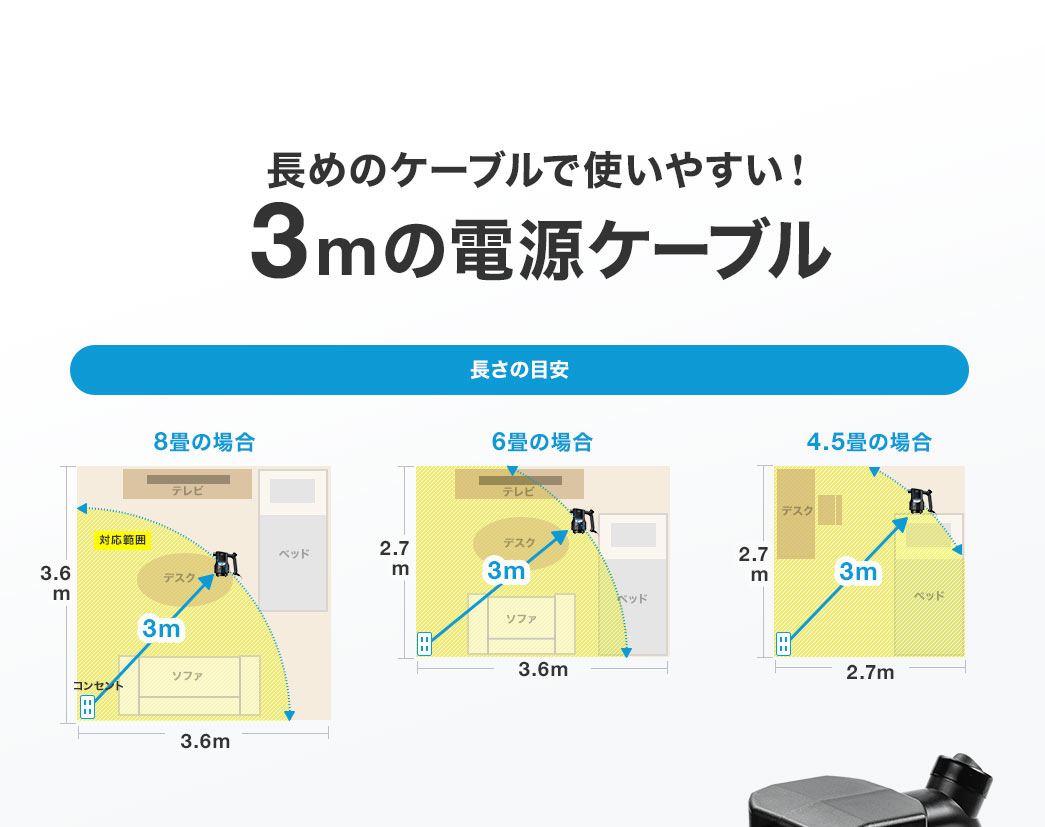 長めのケーブルで使いやすい 3mの電源ケーブル