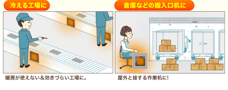 冷える工場に　倉庫などの搬入口机に