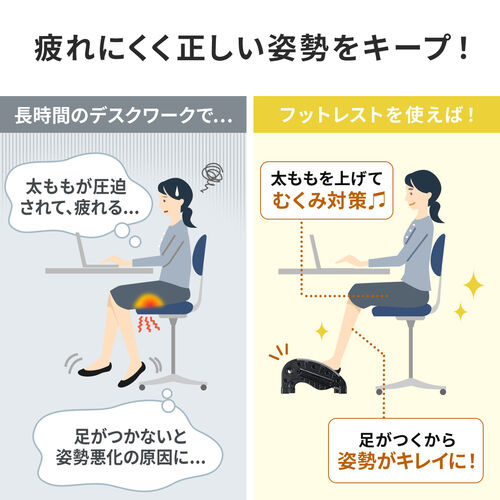 両面使えるフットレスト デスク用 足置き台