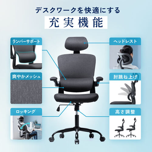 メッシュチェア 跳ね上げ式アームレスト 大型ランバーサポート ヘッドレスト付き