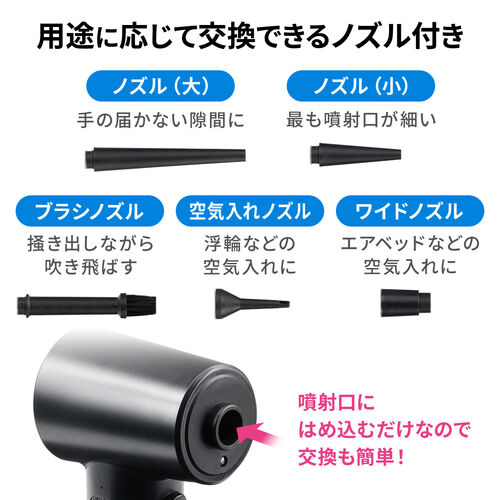 電動エアダスター 充電式 ノズル付き 3段階風量調整 LED付き ガス不使用 クリーナー