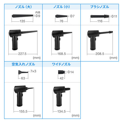 電動エアダスター 充電式 ノズル付き 3段階風量調整 LED付き ガス不使用 クリーナー