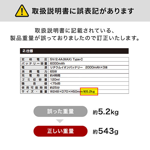 小型掃除機 パワフル 卓上 ハンディクリーナー カークリーナー コードレス 車用 充電式 ブロワー付 5000Pa